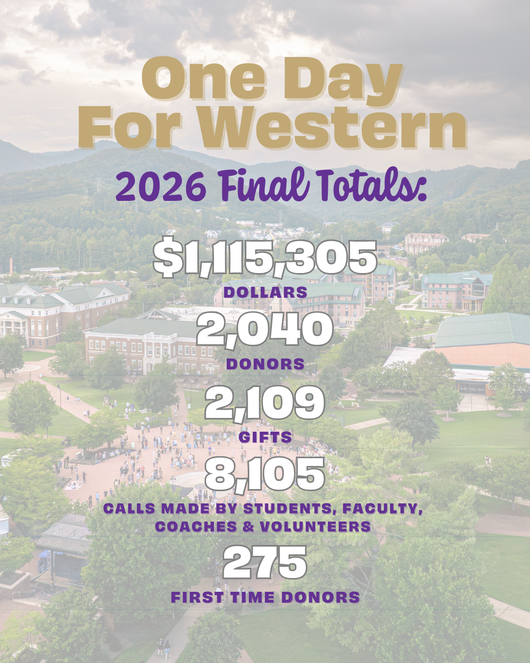 One Day for Western 2024